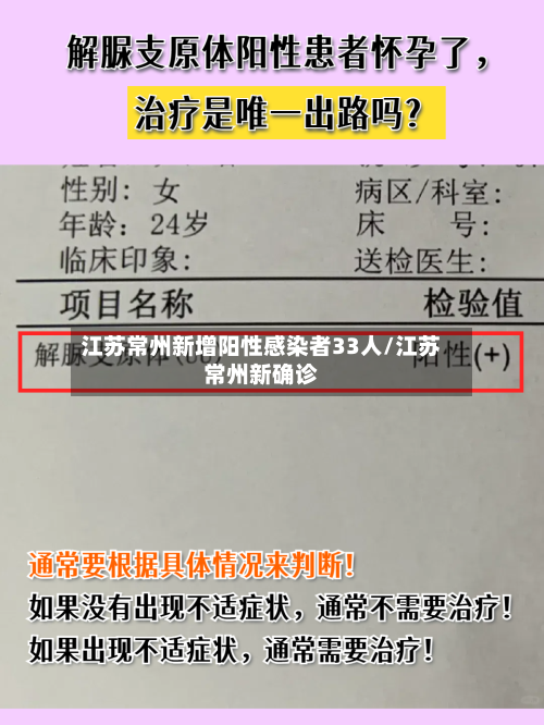 江苏常州新增阳性感染者33人/江苏常州新确诊-第3张图片