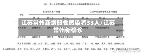 江苏常州新增阳性感染者33人/江苏常州新确诊-第2张图片