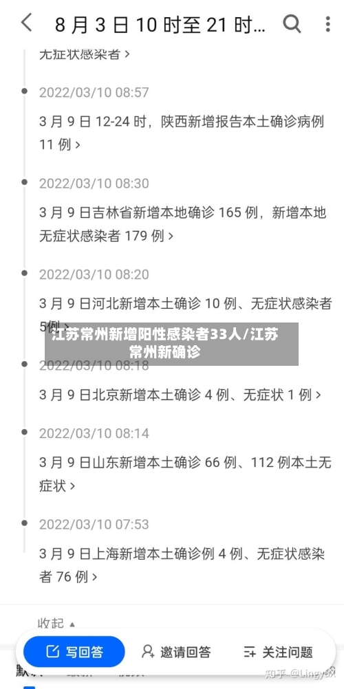 江苏常州新增阳性感染者33人/江苏常州新确诊-第1张图片
