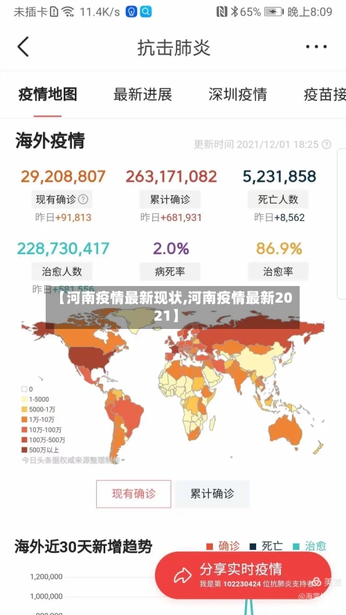 【河南疫情最新现状,河南疫情最新2021】-第2张图片