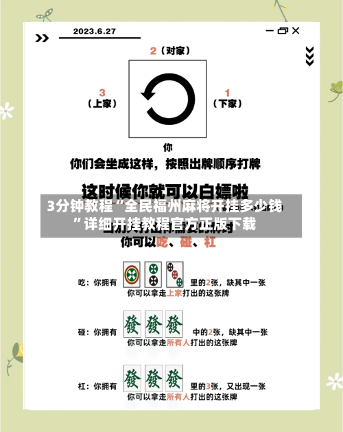 3分钟教程“全民福州麻将开挂多少钱”详细开挂教程官方正版下载-第1张图片