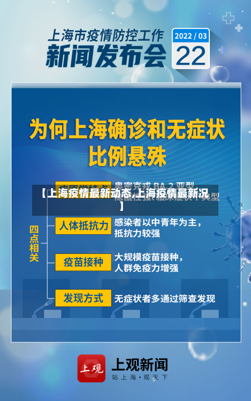 【上海疫情最新动态,上海疫情最新况】-第3张图片