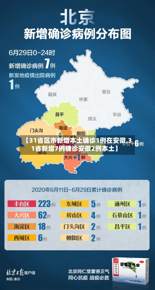 【31省区市新增本土确诊1例在安徽,31省新增7例确诊安徽2例本土】-第3张图片