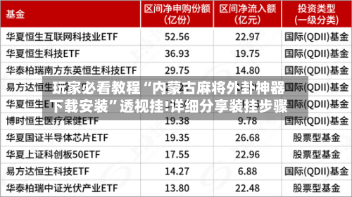 玩家必看教程“内蒙古麻将外卦神器下载安装	”透视挂!详细分享装挂步骤-第3张图片