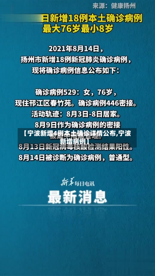 【宁波新增4例本土确诊详情公布,宁波新增病例】-第1张图片