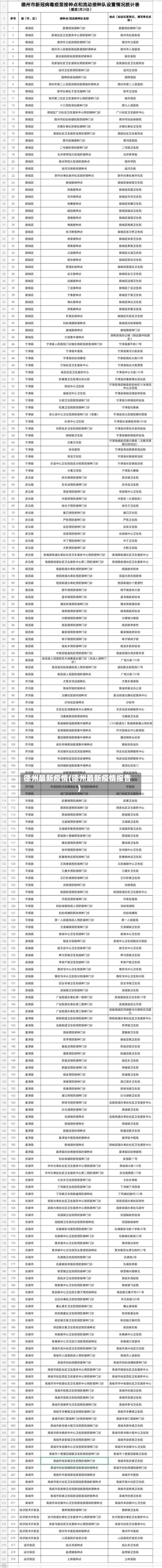 德州最新疫情(德州最新疫情报告)-第1张图片