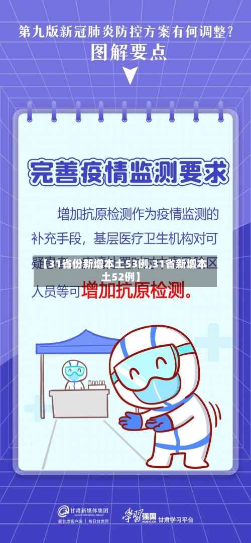 【31省份新增本土53例,31省新增本土52例】-第2张图片