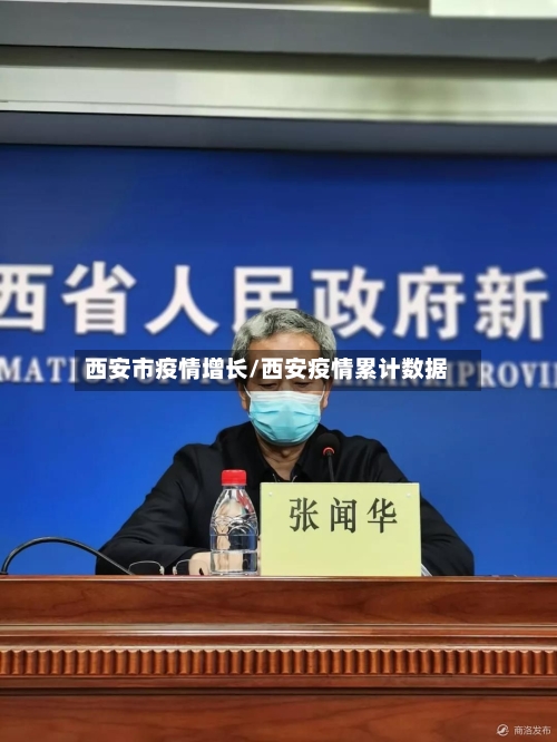 西安市疫情增长/西安疫情累计数据-第2张图片