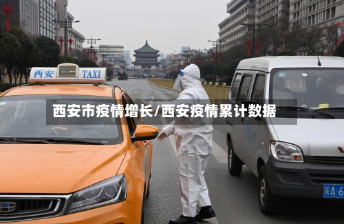 西安市疫情增长/西安疫情累计数据-第3张图片