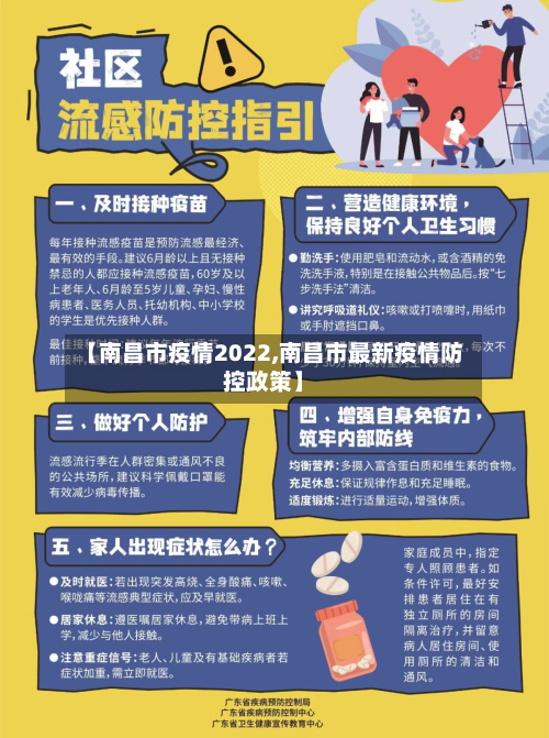 【南昌市疫情2022,南昌市最新疫情防控政策】-第1张图片