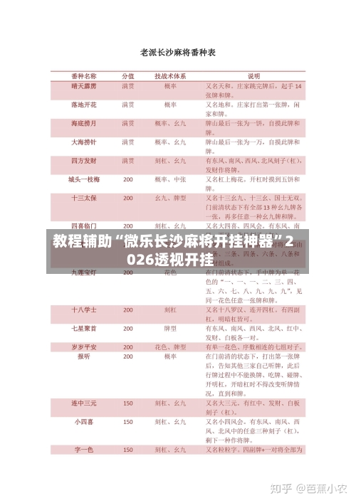 教程辅助“微乐长沙麻将开挂神器	”2026透视开挂-第1张图片