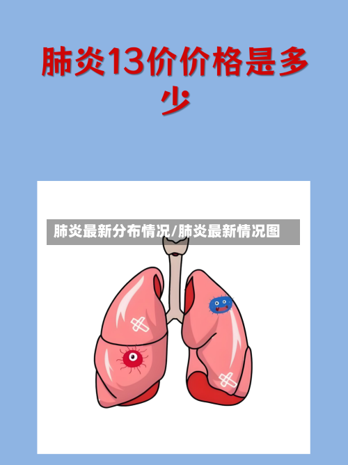 肺炎最新分布情况/肺炎最新情况图-第1张图片