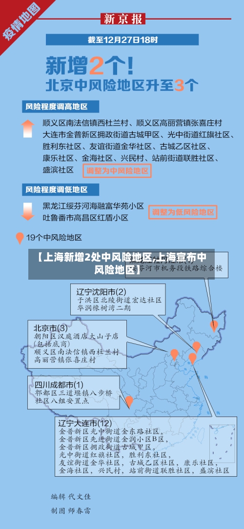 【上海新增2处中风险地区,上海宣布中风险地区】-第3张图片