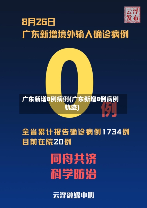 广东新增8例病例(广东新增8例病例轨迹)-第2张图片