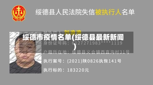 绥德市疫情名单(绥德县最新新闻)-第1张图片