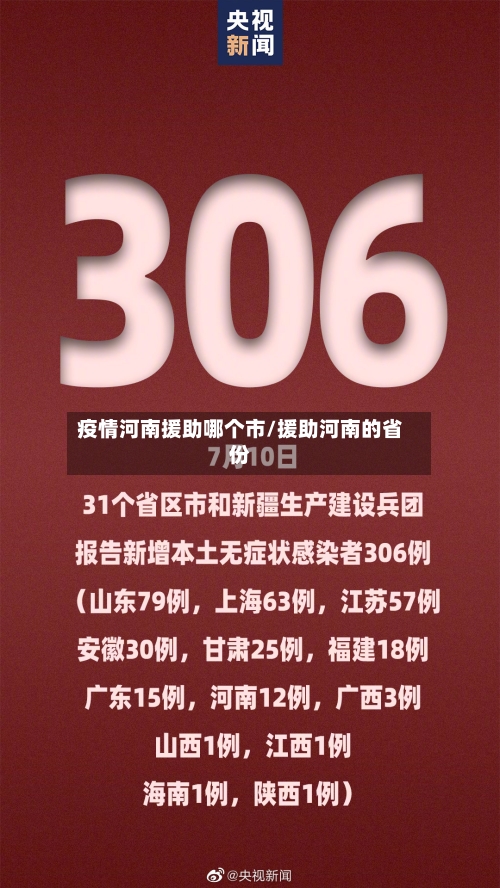 疫情河南援助哪个市/援助河南的省份-第1张图片