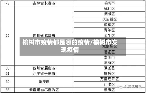 榆树市疫情都是哪的疫情/榆树市发现疫情-第3张图片