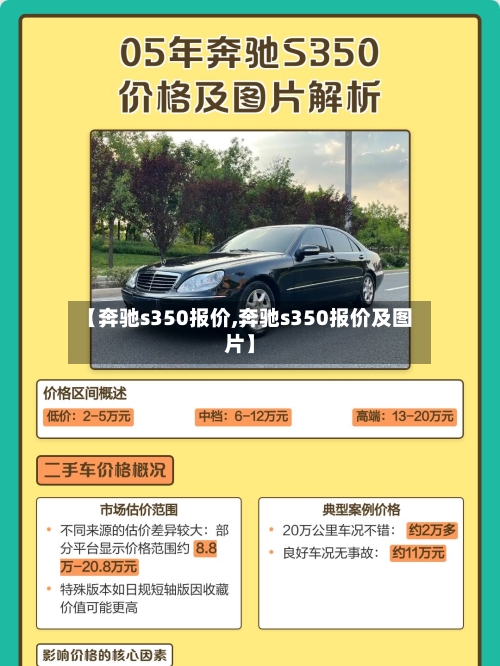 【奔驰s350报价,奔驰s350报价及图片】-第1张图片