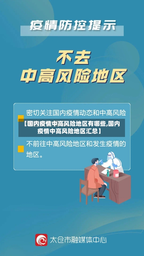 【国内疫情中高风险地区有哪些,国内疫情中高风险地区汇总】-第1张图片