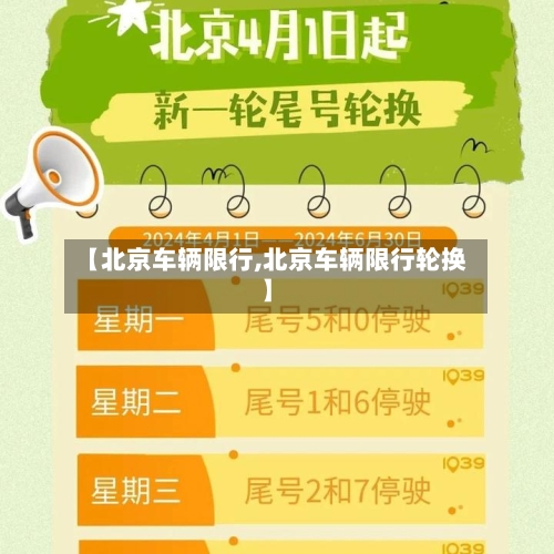【北京车辆限行,北京车辆限行轮换】-第3张图片