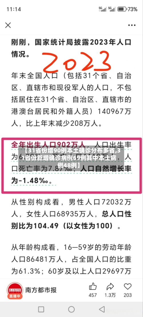 【31省份增90例本土确诊分布多省,31省份新增确诊病例69例其中本土病例48例】-第3张图片