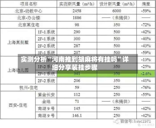 实测分析“河南推到胡麻将有挂吗”详细分享装挂步骤-第3张图片