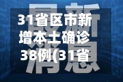 31省区市新增本土确诊38例(31省区市新增本土确诊 13例)-第2张图片