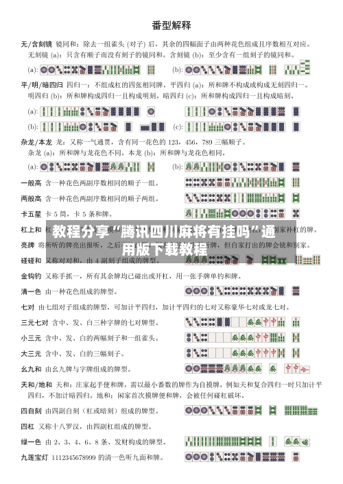 教程分享“腾讯四川麻将有挂吗”通用版下载教程-第1张图片