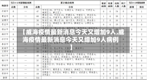 【威海疫情最新消息今天又增加9人,威海疫情最新消息今天又增加9人病例】-第2张图片