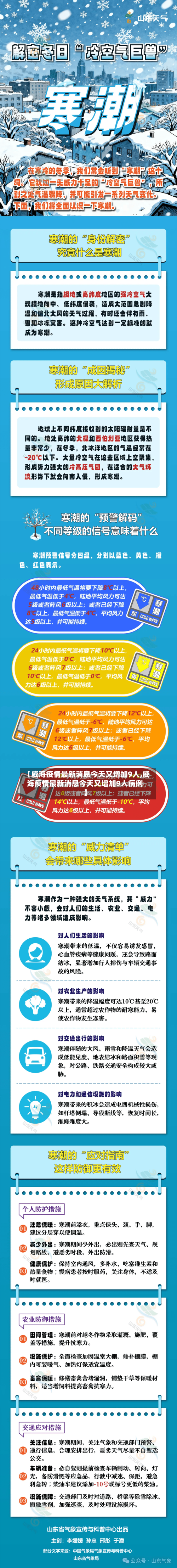 【威海疫情最新消息今天又增加9人,威海疫情最新消息今天又增加9人病例】-第1张图片