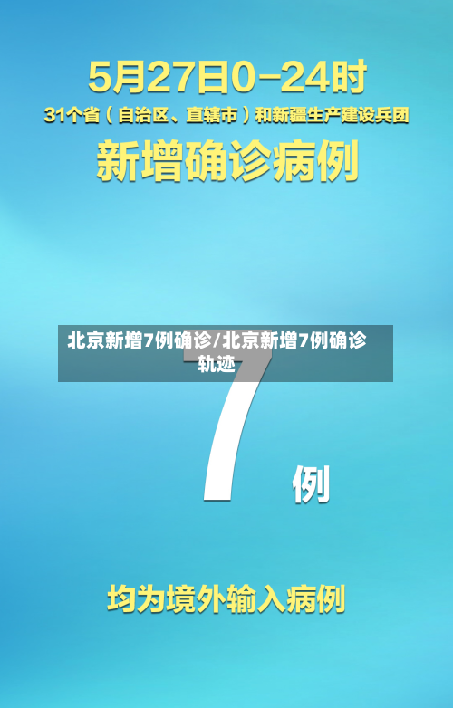 北京新增7例确诊/北京新增7例确诊轨迹-第1张图片