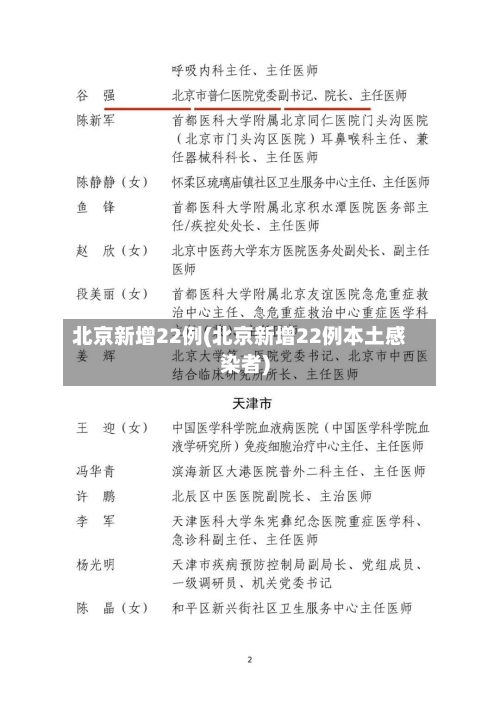 北京新增22例(北京新增22例本土感染者)-第1张图片