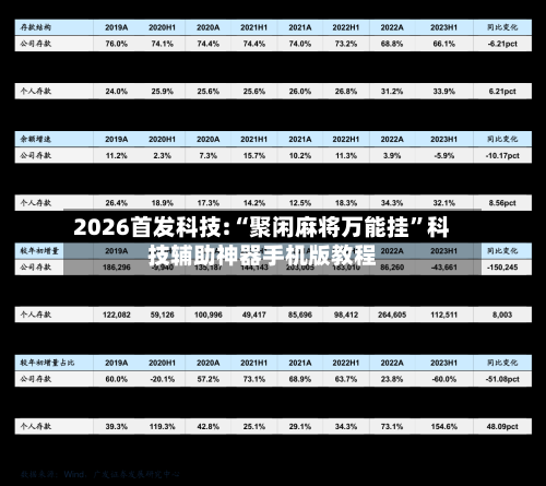 2026首发科技:“聚闲麻将万能挂”科技辅助神器手机版教程-第3张图片