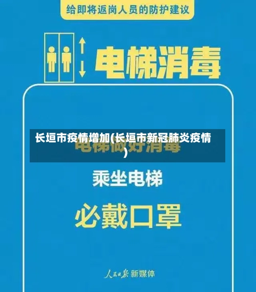 长垣市疫情增加(长垣市新冠肺炎疫情)-第1张图片