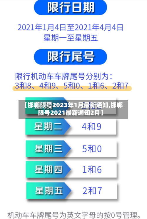 【邯郸限号2023年1月最新通知,邯郸限号2021最新通知2月】-第1张图片