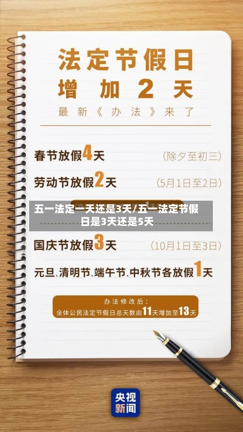 五一法定一天还是3天/五一法定节假日是3天还是5天-第1张图片