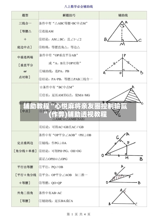 辅助教程“心悦麻将亲友圈控制输赢	”(作弊)辅助透视教程-第2张图片