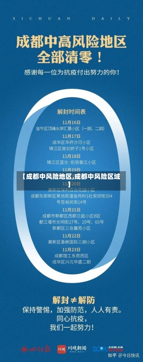 【成都中风险地区,成都中风险区域】-第1张图片