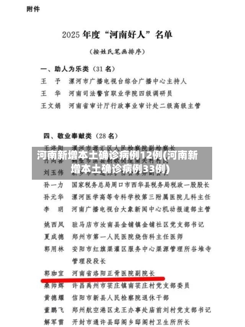 河南新增本土确诊病例12例(河南新增本土确诊病例33例)-第3张图片