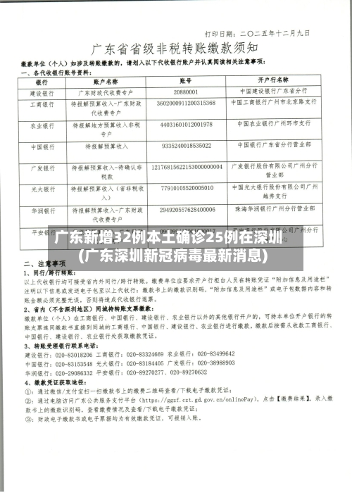 广东新增32例本土确诊25例在深圳(广东深圳新冠病毒最新消息)-第2张图片