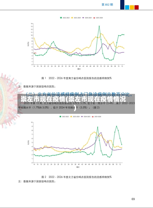 崇左市现在疫情(崇左市现在疫情情况)-第3张图片