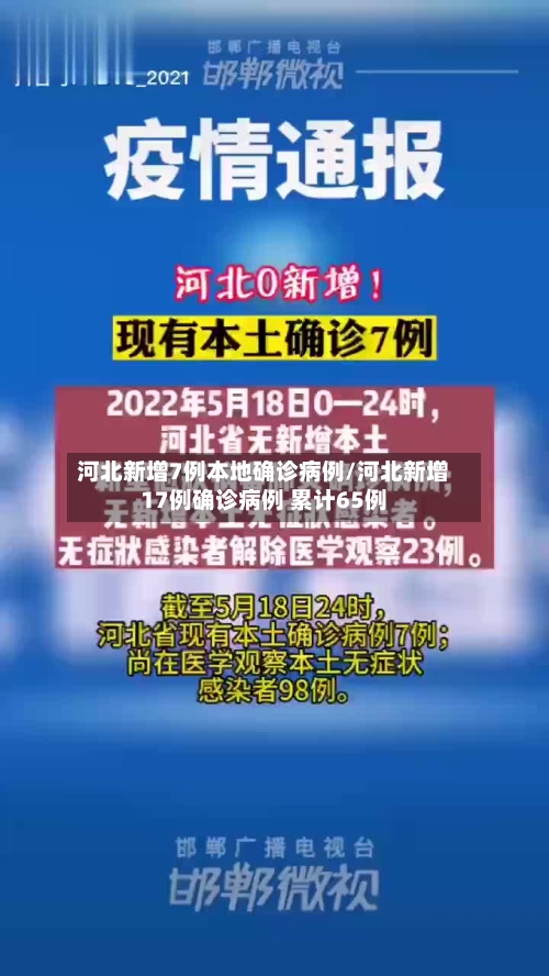 河北新增7例本地确诊病例/河北新增17例确诊病例 累计65例-第1张图片