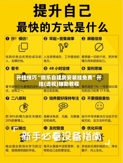 开挂技巧“微乐自建房安装挂免费”开挂(透视)辅助教程-第2张图片