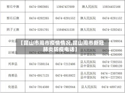 【昆山市周市疫情情况,昆山周市新冠肺炎防疫电话】-第1张图片