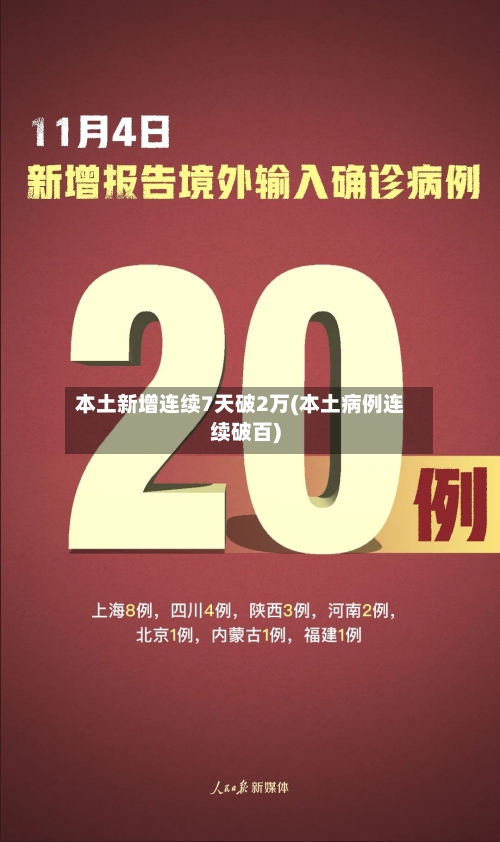 本土新增连续7天破2万(本土病例连续破百)-第2张图片