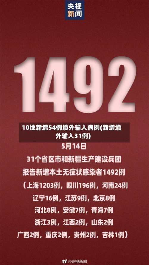 10地新增54例境外输入病例(新增境外输入31例)-第1张图片