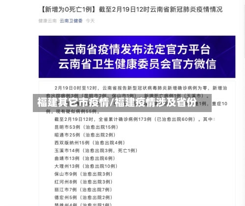 福建其它市疫情/福建疫情涉及省份-第1张图片