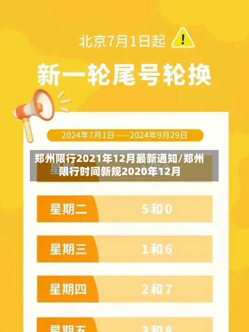 郑州限行2021年12月最新通知/郑州限行时间新规2020年12月-第3张图片