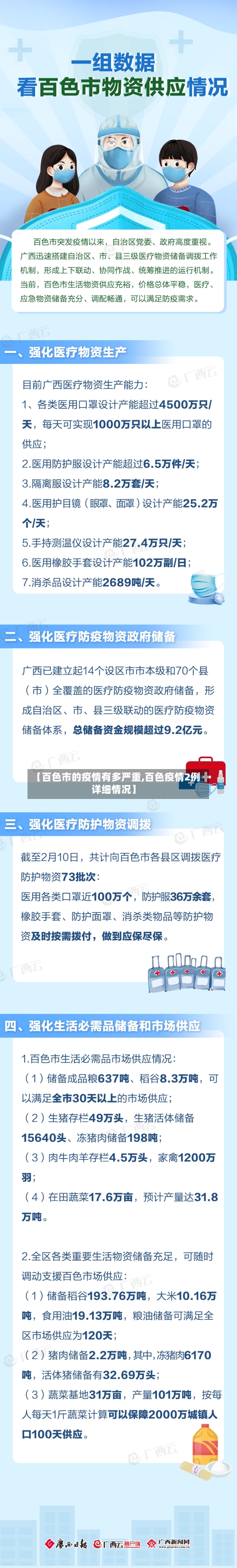【百色市的疫情有多严重,百色疫情2例详细情况】-第2张图片