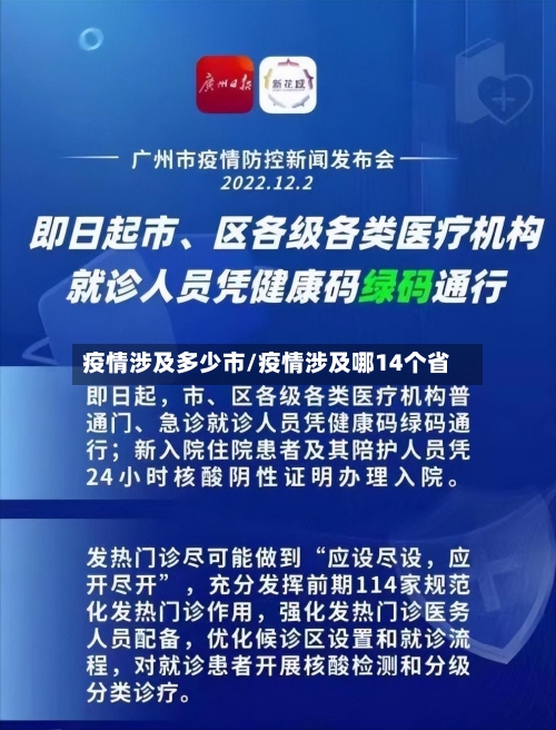 疫情涉及多少市/疫情涉及哪14个省-第1张图片